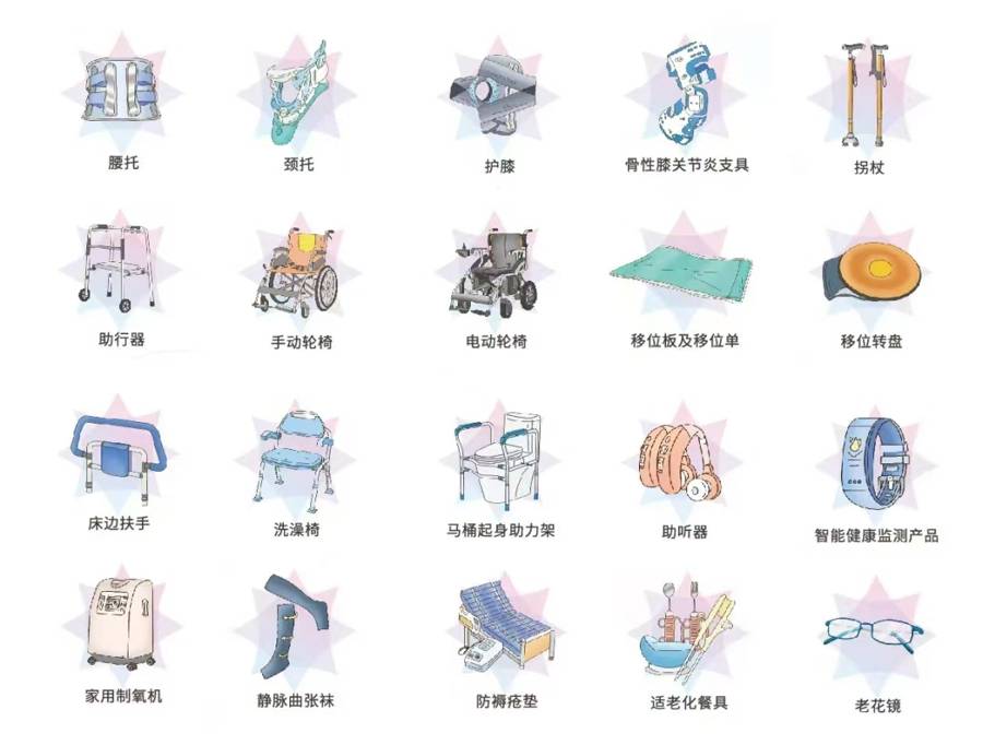 康复辅具福利上新 上海推出20类补贴，每单最高2000元
